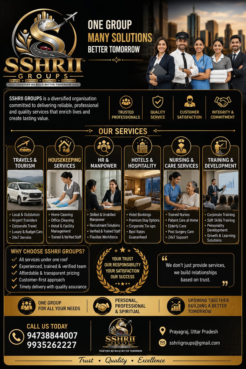 SSHRII GROUPS Services Overview